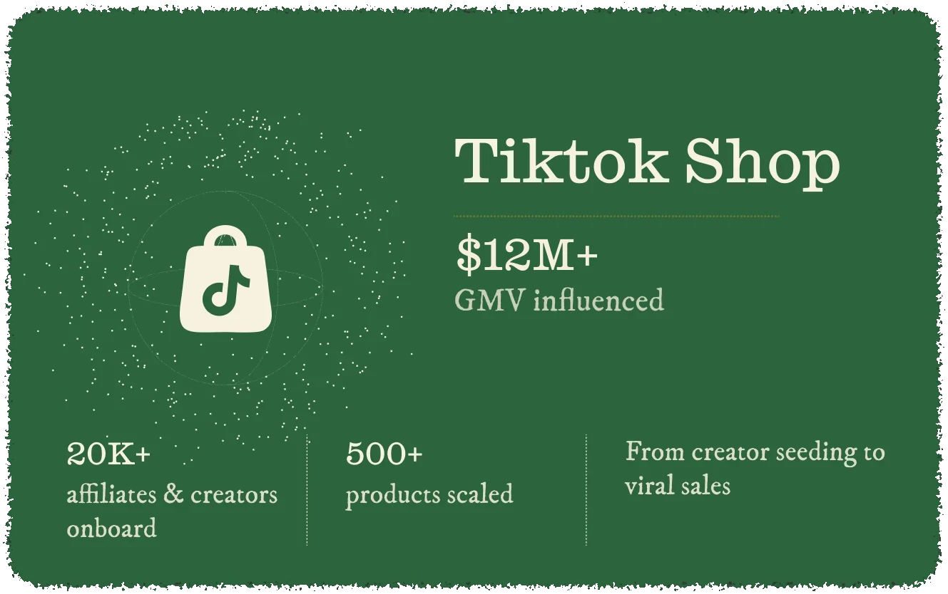 TikTok Shop channel results
